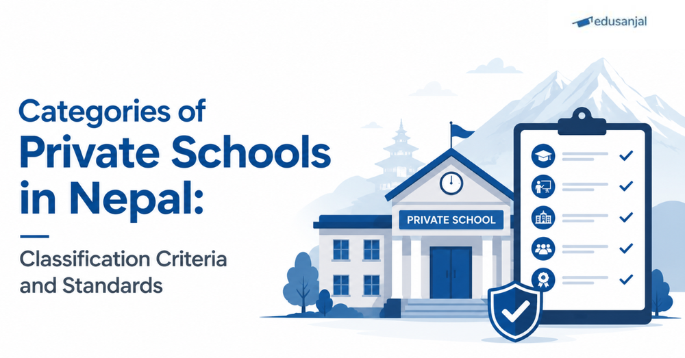Categories of Private Schools in Nepal: Classification Criteria and Standards