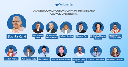 Educational Qualifications of the PM Sushila Karki Cabinet