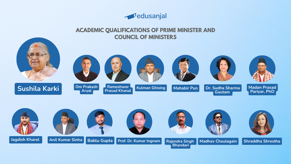 Educational Qualifications of the PM Sushila Karki Cabinet