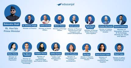 Educational Qualifications of Balendra Shah’s Cabinet
