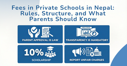 Fees in Private Schools in Nepal: Rules, Structure, and What Parents Should Know