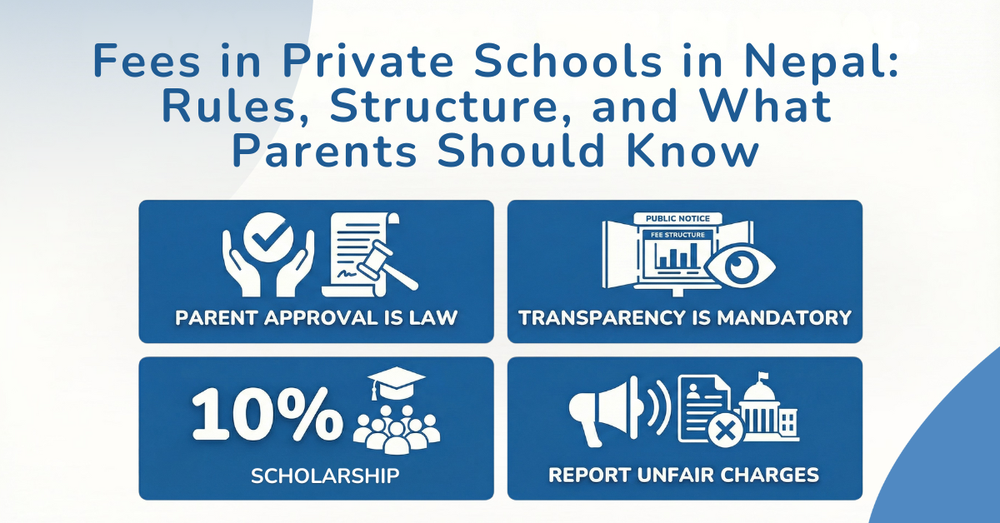 Fees in Private Schools in Nepal: Rules, Structure, and What Parents Should Know