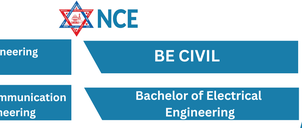 National College of Engineering (NCE)