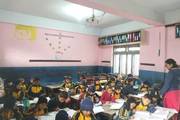 Nurturing Young Minds: Primary Students in a Classroom at Shree Resunga Secondary School