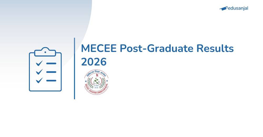 MECEE Post-Graduate Results 2026