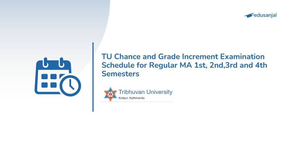 TU Chance and Grade Increment Examination Schedule for Regular MA 1st, 2nd,3rd and 4th Semesters