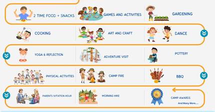 Winter Camp  2026- Surya Vinayak English Secondary School