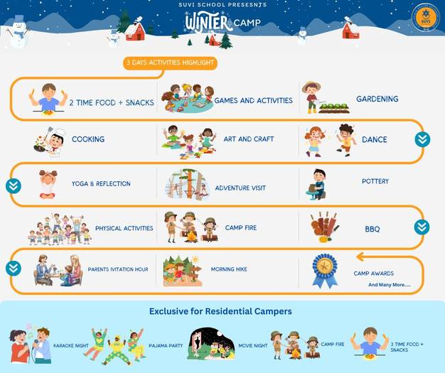 Winter Camp 2026- Surya Vinayak English Secondary School