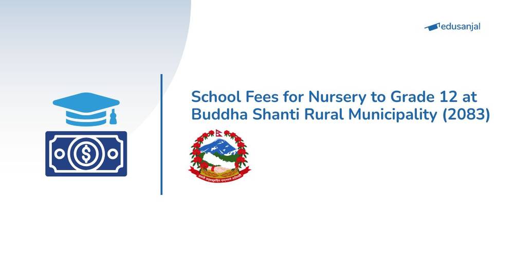 School Fees for Nursery to Grade 12 at Buddha Shanti Rural Municipality (2083)