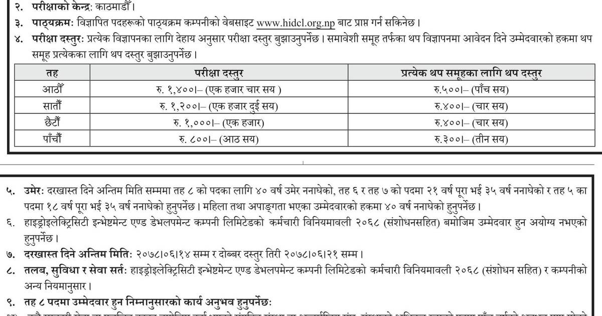 Vacancy for Various Positions HydroElectricity Investment and Development Company Limited