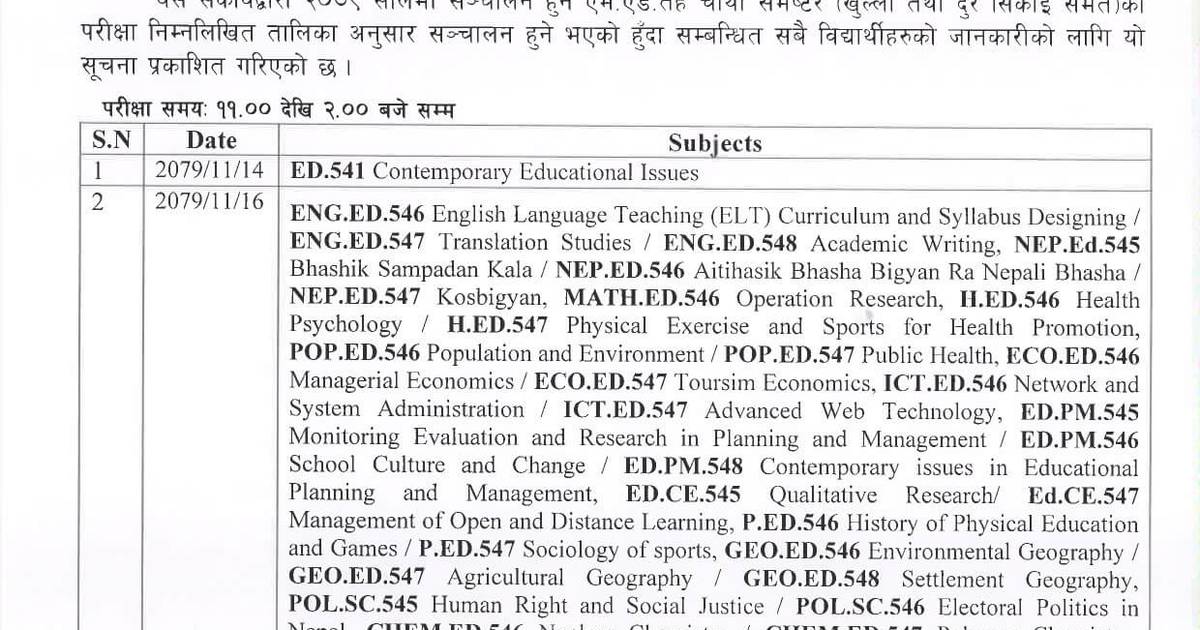 MEd Fourth Semester Exam Schedule - Tribhuvan University - Edusanjal