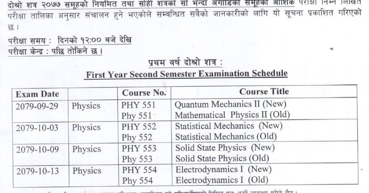 MSc Physics Second Semester Exam Schedule Tribhuvan University 