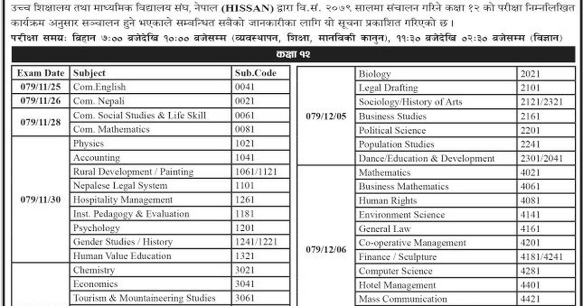 Grade 12 Exam Routine 2079 from HISSAN Edusanjal