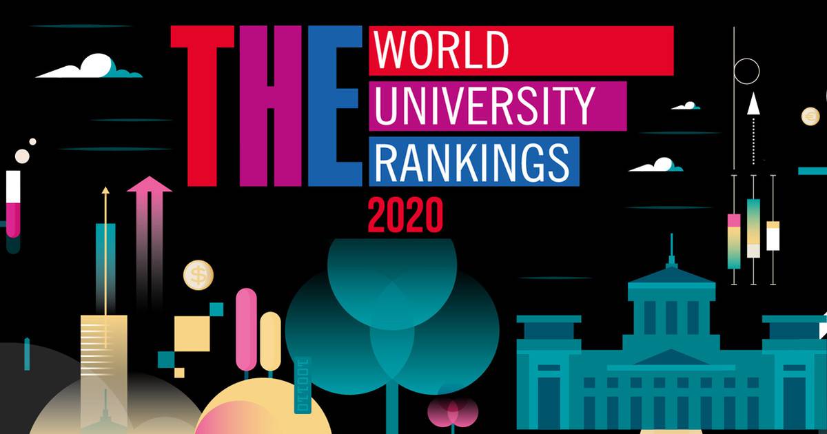 Times Higher Education World University Rankings of 2020 Edusanjal