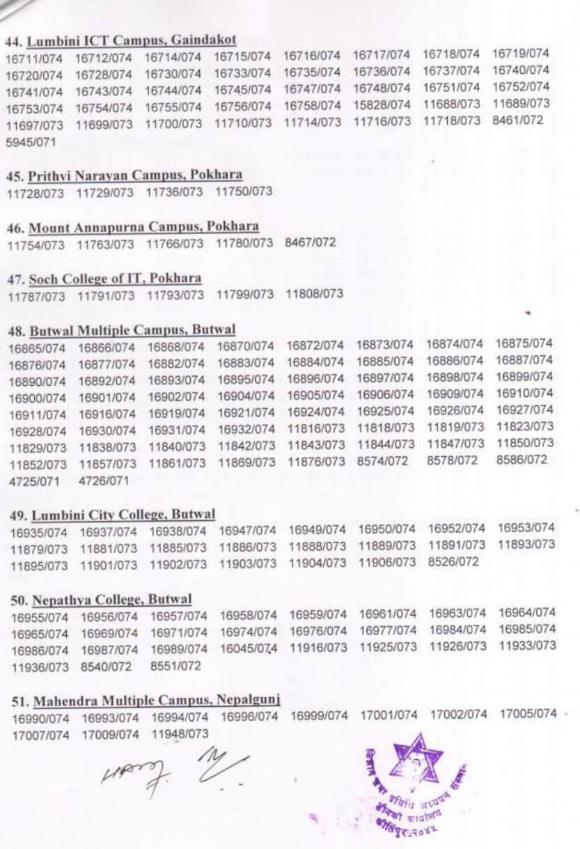 BSc CSIT Sixth Semester Examination Result Tribhuvan University 