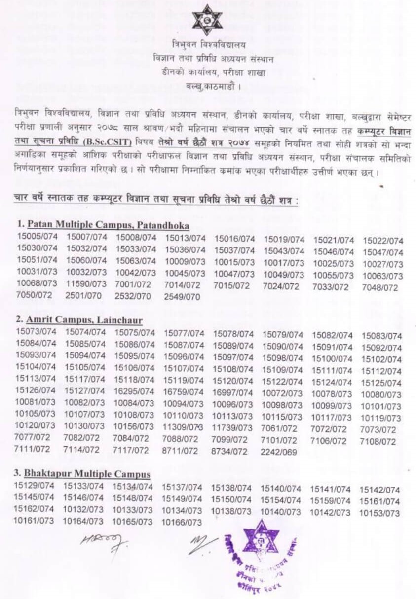 BSc CSIT Sixth Semester Examination Result Tribhuvan University 