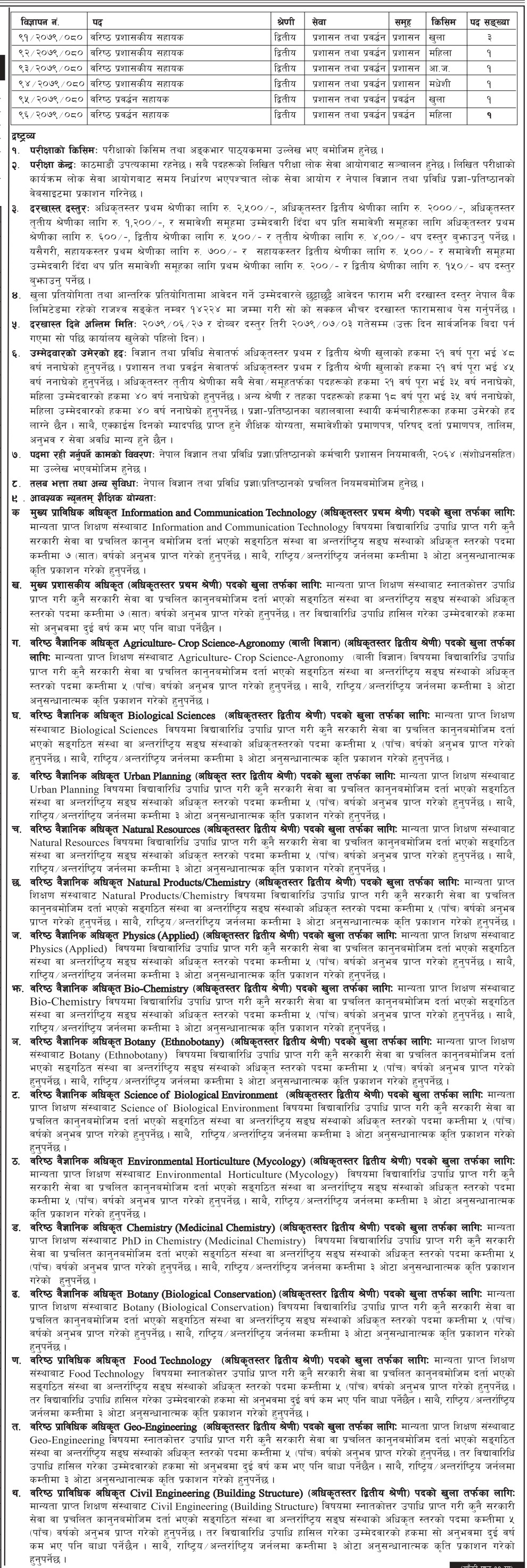 Vacancy For Various Positions at Nepal Academy of Science and ...