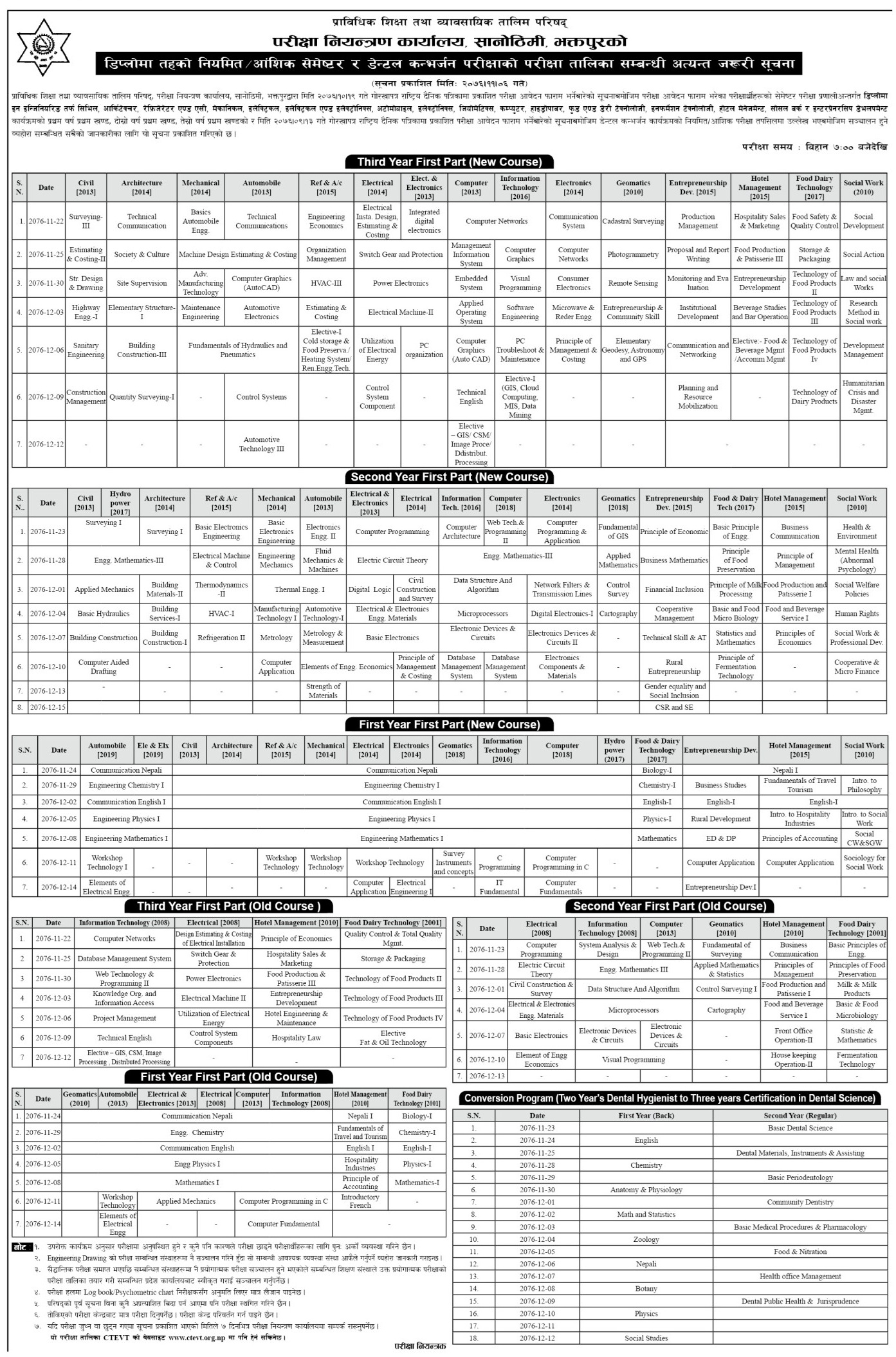CTEVT Examination Routine, Exam Centers notice | Edukunja